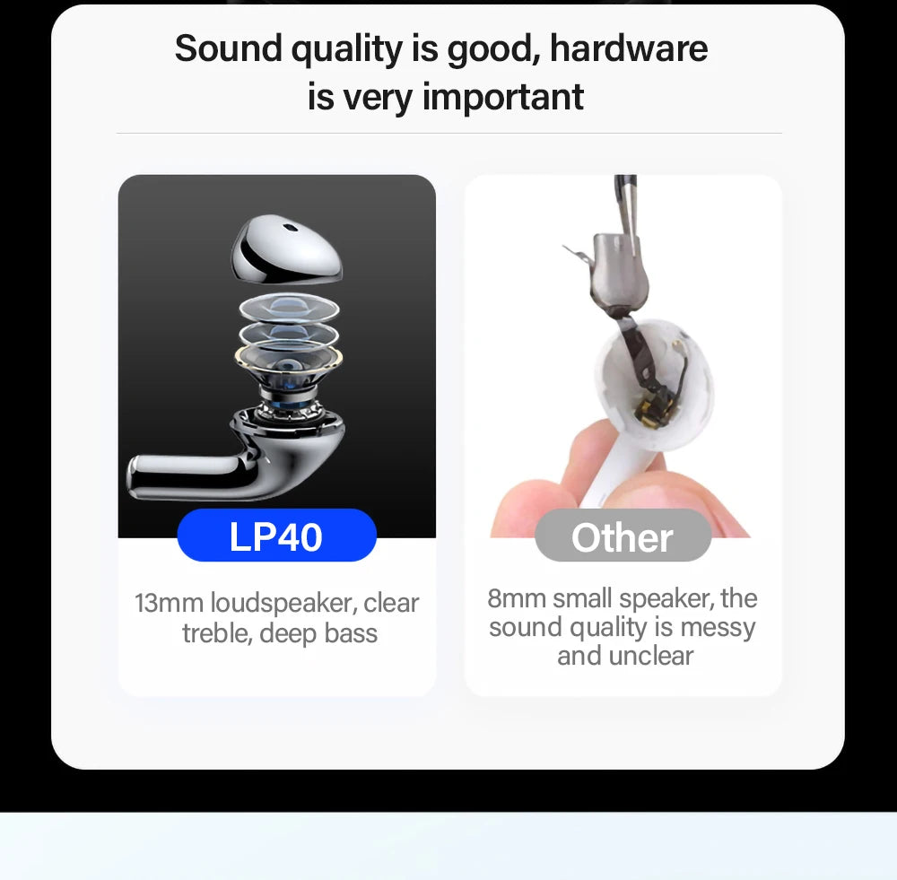 Lenovo LP40 TWS Wireless Earbuds – Bluetooth 5.0 In-Ear Headphones with Mic by Lenovo
