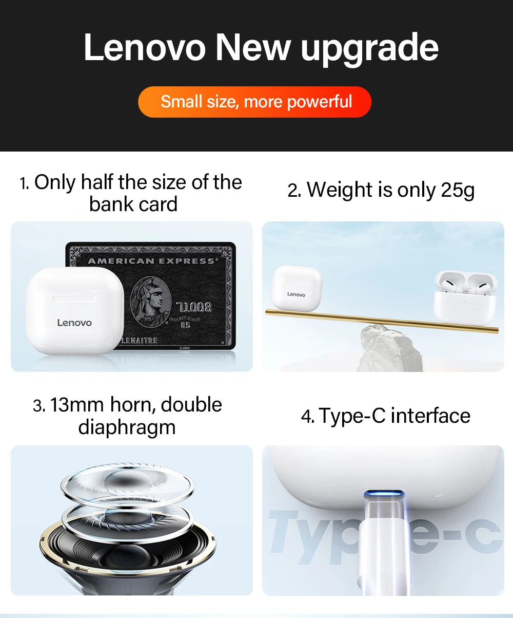 Lenovo LP40 TWS Wireless Earbuds – Bluetooth 5.0 In-Ear Headphones with Mic by Lenovo