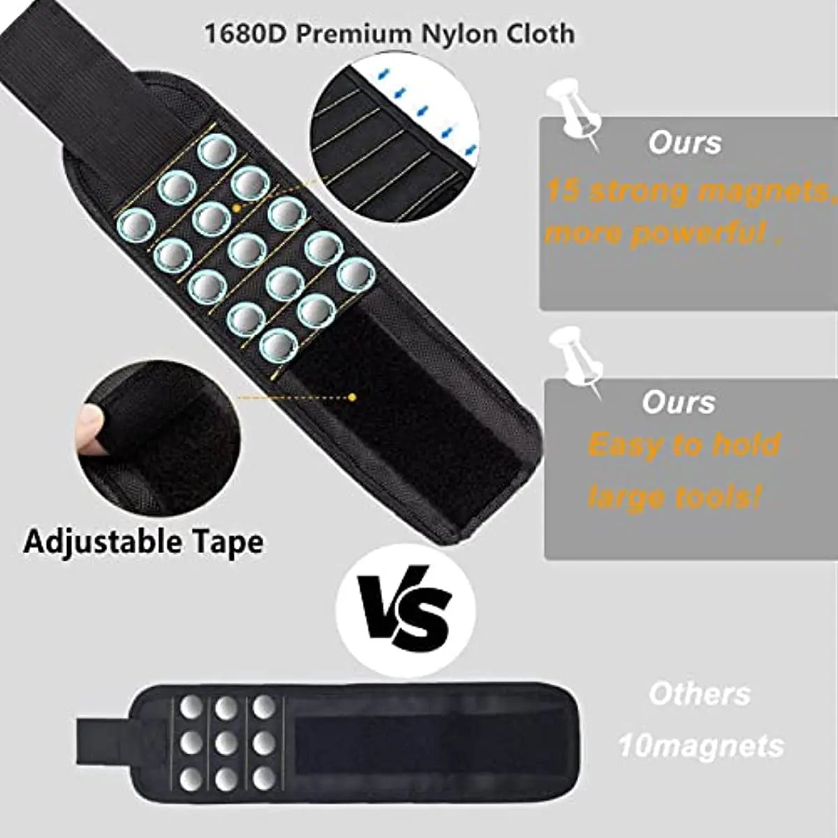 Magnetic Wristband Tool Holder – Holds Screws, Nails & Drill Bits by Unknown Supply