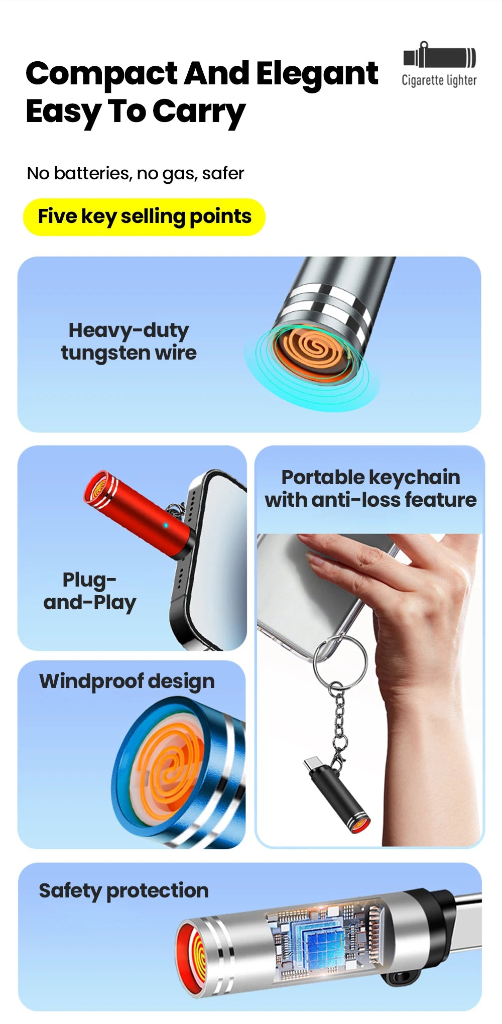 Mini Type-C Lighter – USB-C Electric Lighter for iPhone & Android by Unknown Supply