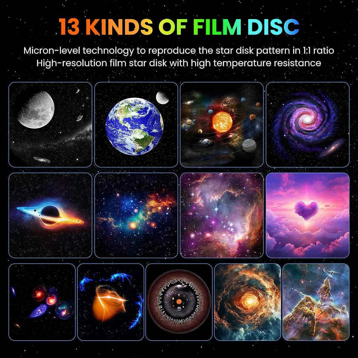13-in-1 HD Galaxy Projector | 360° Rotation, Adjustable Focus & Auto Timer by Unknown Supply