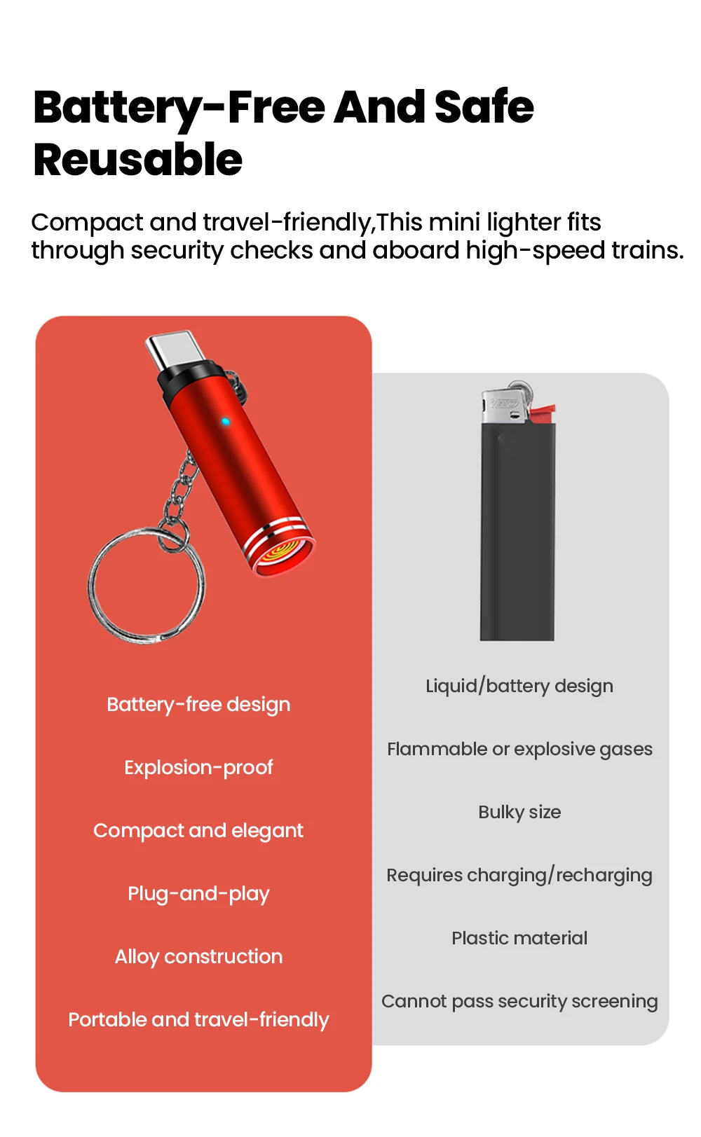 Mini Type-C Lighter – USB-C Electric Lighter for iPhone & Android by Unknown Supply