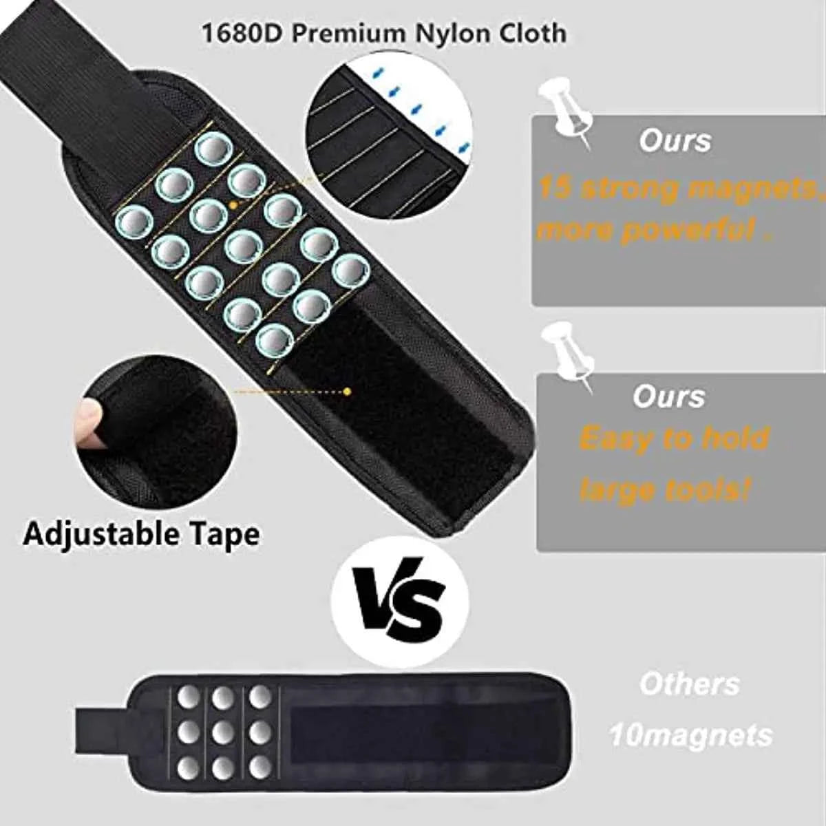 Magnetic Wristband Tool Holder – Holds Screws, Nails & Drill Bits by Unknown Supply