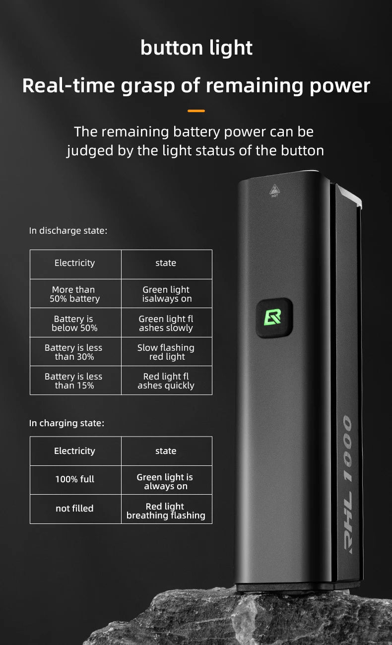 ROCKBROS RHL1000 Bike Front Light – 1000LM, IPX6, USB-C Rechargeable by Unknown Supply